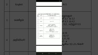 8th std quarterly exam syllabus Portion 2024 [upl. by Aria]