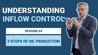 The 3 STEPS of OIL PRODUCTION in horizontal wells [upl. by Xam]