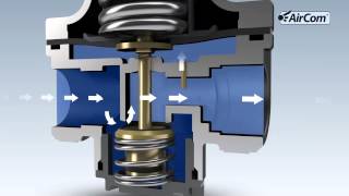 AirCom Pneumatic GmbH DruckreglerFunktion [upl. by Bearnard]