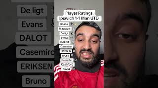 Player Ratings Ipswich 11 Manchester United highlights playerratings manchesterunited manutd [upl. by Samson]