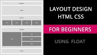 How to create a layout with HTML CSS  using Float [upl. by Deidre]