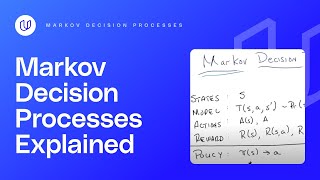 Markov Decision Processes  Georgia Tech  Machine Learning [upl. by Romano]