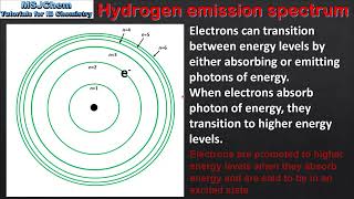 S132 The hydrogen emission spectrum [upl. by Okimat]