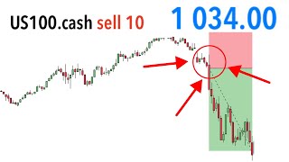 Increíble Operación en NAS100 Cierro en TP y Aumento Mis Ganancias [upl. by Arytal]