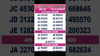 POOJA BUMPER BR100  04122024 TODAY KERALA LOTTERY RESULT  TODAY POOJA BUMPER LOTTERY RESULT [upl. by Audun912]