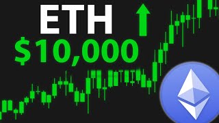 CAN ETHEREUM PUMP TO 10000 Ethereum Price Prediction [upl. by Aniwde169]