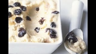 Ice Cream Maker Recipes [upl. by Hsina242]