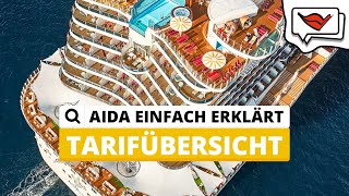 Tarifübersicht  AIDA einfach erklärt 💡 [upl. by Aneerahs996]