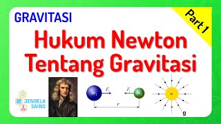 Gravitasi Fisika Kelas 10 • Part 1 Hukum Newton Tentang Gravitasi Gaya Gravitasi Medan Gravitasi [upl. by Mata]