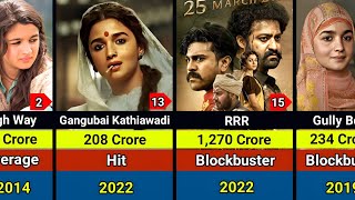 Alia Bhatt Hit and Flops Movies List  Alia Bhatt All Movies List [upl. by Trixi]