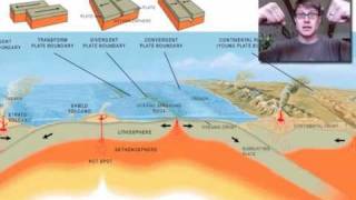 Plate Tectonics [upl. by Ygiaf283]