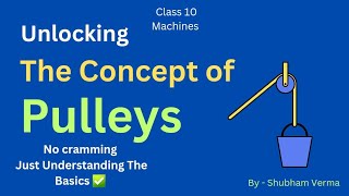 Machines ICSE Class 10 Part 3 Pulleys Explained [upl. by Sucirdor373]