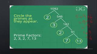 Math  prime factorization [upl. by Vasily]