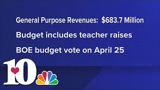 Knox Co Schools hosts community meeting to discuss upcoming budget proposal [upl. by Neeluqcaj833]