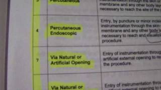 ICD 10 PCS Lecture 1 [upl. by Crofoot]