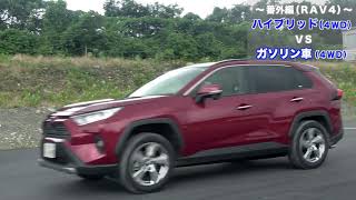 ハリアー サーキットインプレッション Vol1 New HARRIER Impression ガソリン車とハイブリッド車の違いを徹底検証！ [upl. by Roderic]