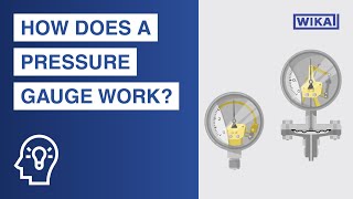 How pressure gauges work  Bourdon tube vs diaphragm element [upl. by Sumer612]