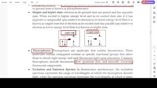 Fluorescence spectroscopy Part 1 [upl. by Heron]