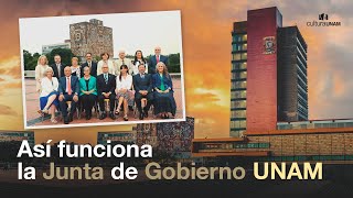 Así funciona la Junta de Gobierno UNAM [upl. by Cul616]