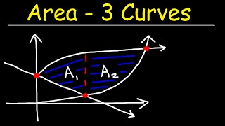 Gr8 EMS  Term 4 Lesson 3  General Ledger CRJ amp CPJ [upl. by Ewall]