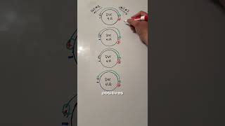 How To Wire 4 D4 Subs Shorts CarAudio Subwoofer Amplifier Basshead [upl. by Nelle]