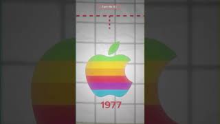 5 Fact about Apple company  5 Fact about big company part1 shorts [upl. by Odrarej811]