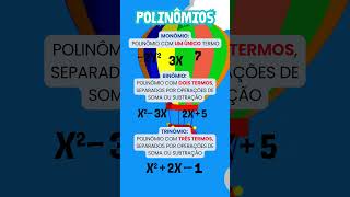 Polinômios monômios binômios e trinômios matematica monómios polinómios [upl. by Nema]