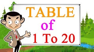 Multiplication Tables For Children 1 to 20 [upl. by Vladimar517]