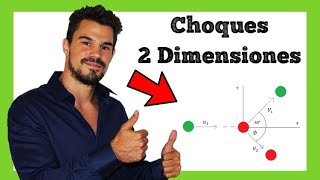 CHOQUE en DOS DIMENSIONES o COLISIÓN en DOS DIMENSIONES ✅ Fórmula ejemplos y ejercicios [upl. by Norabal168]