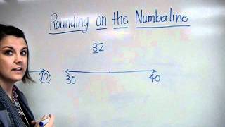 Rounding on a Numberline [upl. by Errecart]