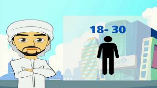 Methaq Insurance Awareness Video  Road Accidents Rules and Fines [upl. by Illoh525]