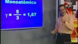 Física 9 Princípios da Termodinâmica Transf AdiabáticaMáquinas Térmicasciclo de Carnot [upl. by Ecraep]