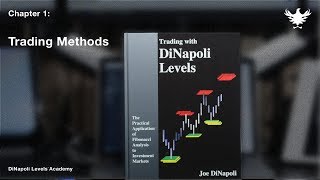 DiNapoli Academy Program  Module 04 Lesson 01 Trading Methods [upl. by Ivz951]