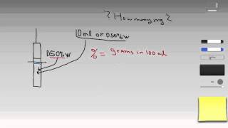 Dosage Calculations with Percentages [upl. by Noseimaj883]