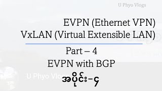 VxLAN  EVPN  Part4  EVPN Demo In Burmese [upl. by Eddie287]