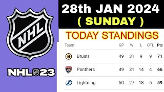 NHL STANDINGS TODAY  28th JANUARY 2024  NHL SCORES  Nhl Hockey Standings [upl. by Enirrok]