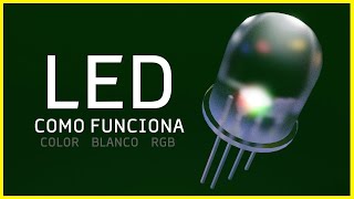 Cómo funciona un LED ⚡ Qué es un LED Diodo emisor de luz [upl. by Eiser]