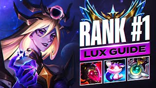 Yozu  Challenger Lux Guide For Season 14 [upl. by Oberstone]