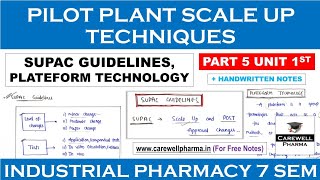 SUPAC Guidelines  Plateform technology  P5 U1  Pilot plant scale up techniques  IP2  CP [upl. by Stanislas469]