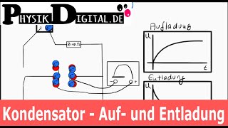 Aufladung und Entladung eines Kondensator  SpannungZeitVerlauf [upl. by Notsirhc]