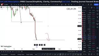 CELH Stock FRIDAY CRAZY buy now CELH [upl. by Gladine460]