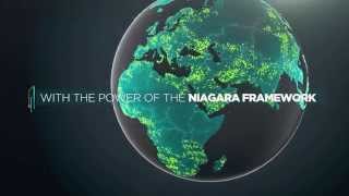 Niagara Powered by Possibilities [upl. by Enawyd]