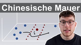 Einfaches FANGSPIEL ohne MATERIAL  CHINESISCHE MAUER  SPORT SPIELE für den SPORTUNTERRICHT [upl. by Ameerahs933]