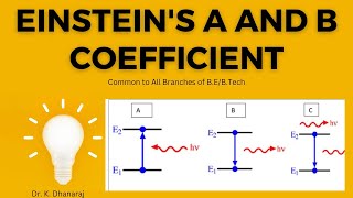 Einsteins A and B Coefficient derivation  Laser  Physics [upl. by Cerelly719]