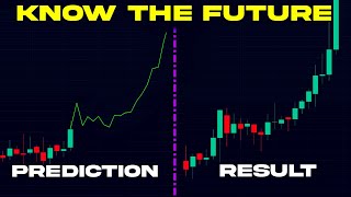 This TradingView Indicator Predicts The EXACT Future [upl. by Abernon]