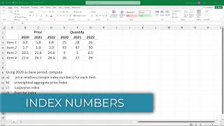 Index Numbers in Excel  Simple Unweighted Laspeyres Paasche [upl. by Clerc91]