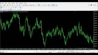 DERIV EAGLE INDICATOR FOR SNIPER ENTRY TRADING  V75  BOOM AND CRASH [upl. by Hamann532]