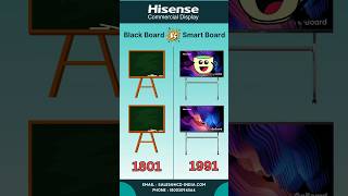 Blackboard vs Smartboard 😍  blackboard school smartboard bestdigitalboard hisense [upl. by Delle]