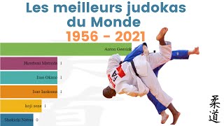 Les Meilleurs Judokas du Monde  1956 à 2021 [upl. by Anaitsirc]