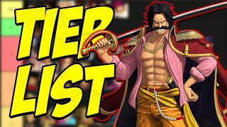 ONE PIECE PIRATE WARRIORS 4 CHARACTER TIER LIST [upl. by Acceb]